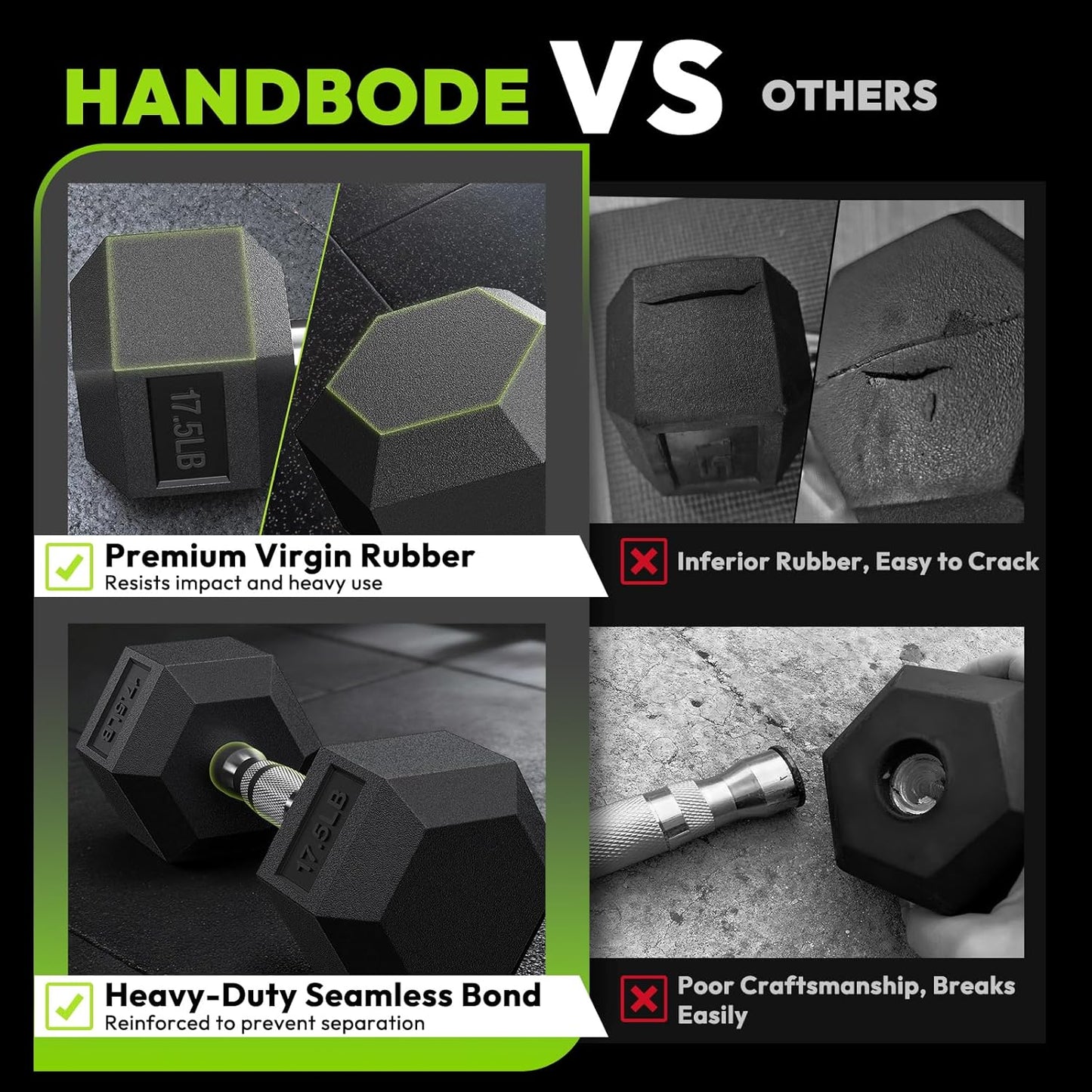 Rubber Coated Hex Dumbbell Set with A-Frame Rack, 100 Lb - 600 Lb Multiple Options Weight, Hexagon Non-Rolling Shape, Ergonomic Knurled Handle, Home Gym Equipment for Strength Training