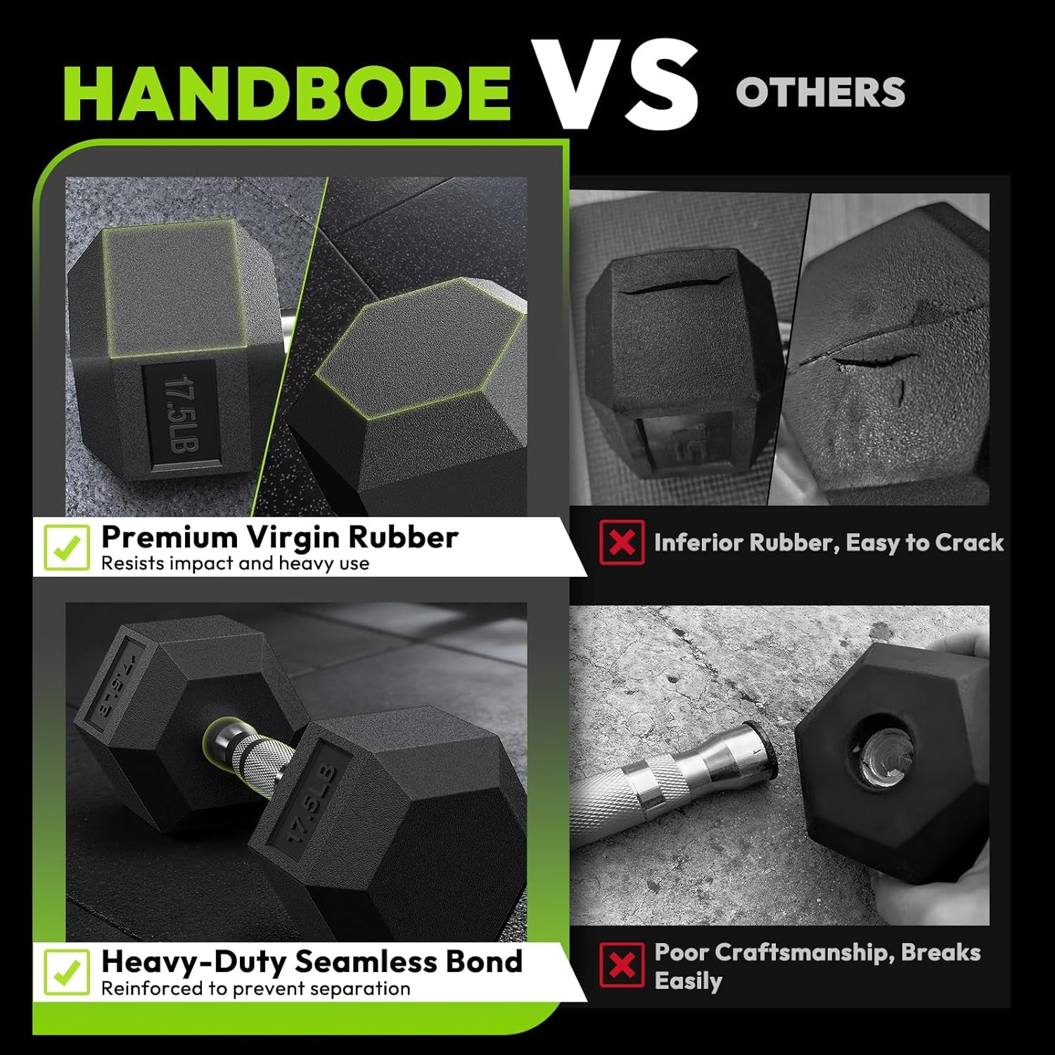 Rubber Coated Hex Dumbbell Set with A-Frame Rack, 100 Lb - 600 Lb Multiple Options Weight, Hexagon Non-Rolling Shape, Ergonomic Knurled Handle, Home Gym Equipment for Strength Training
