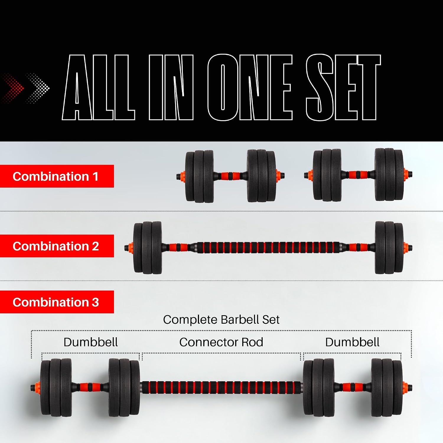 20KG Adjustable Dumbbell & Barbell Weight Set with Foam-Padded Connector. Free Weights for Home Gym, Strength Training, Non-Slip TPR Grips, PE Shell Plates, Compact Storage