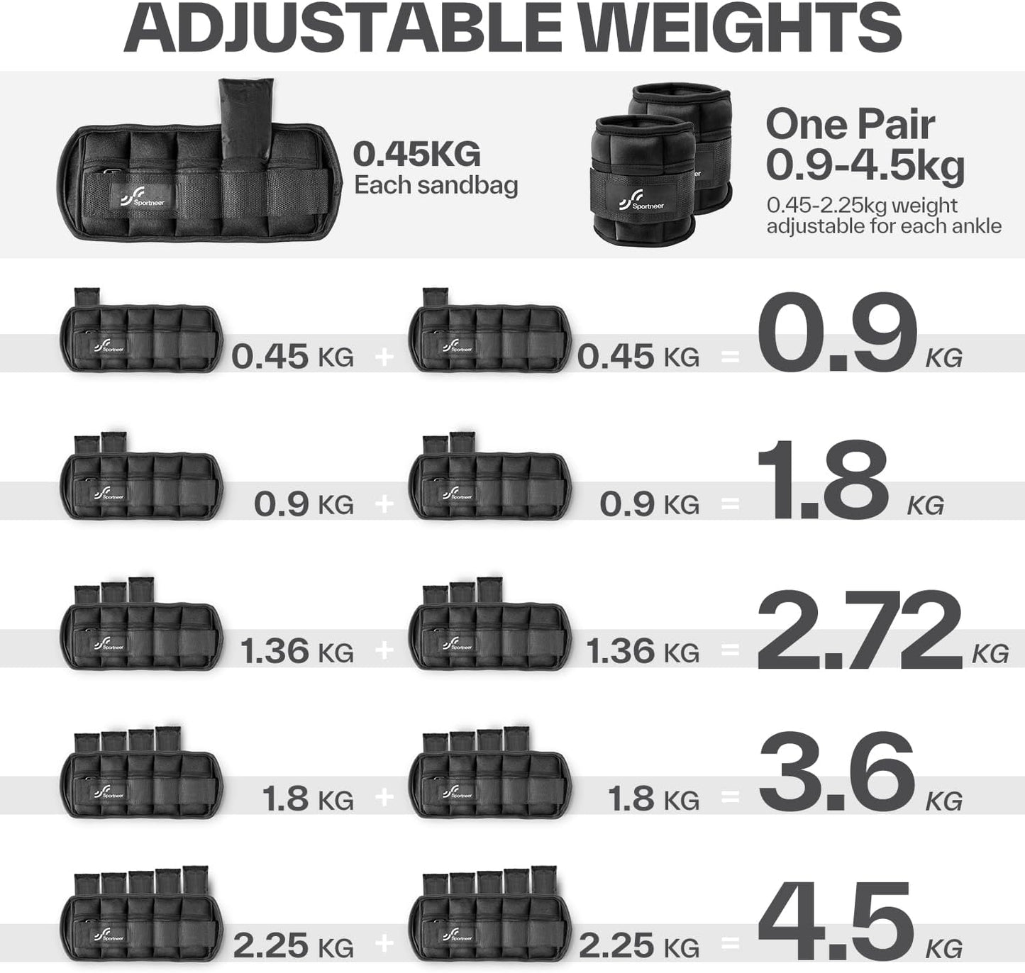 Ankle Weights Adjustable Ankle Weights Set Wrist Strap 0.45Kg - 2.25Kg Each Ankle, 0.9Kg - 4.5Kg a Pair