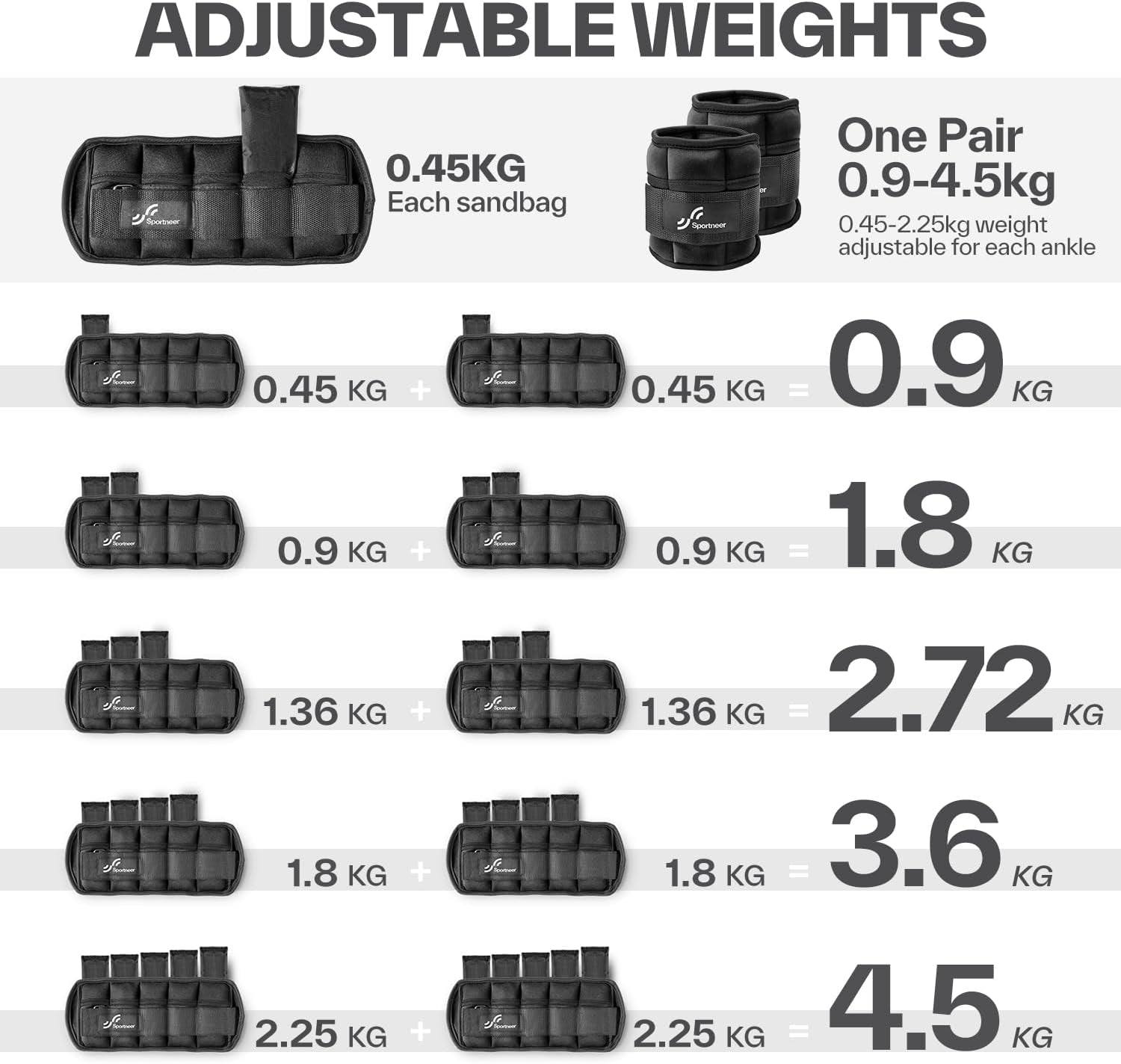 Ankle Weights Adjustable Ankle Weights Set Wrist Strap 0.45Kg - 2.25Kg Each Ankle, 0.9Kg - 4.5Kg a Pair