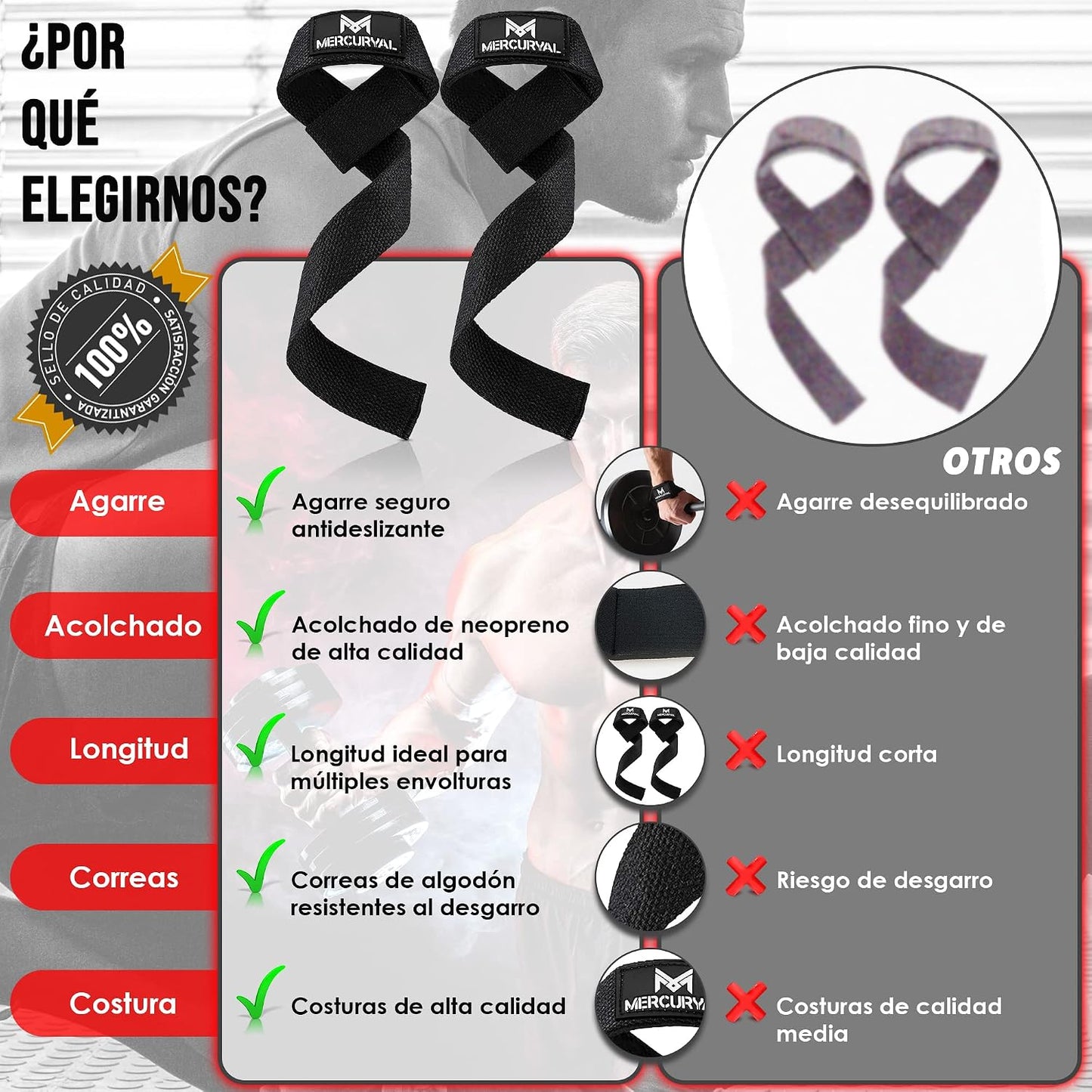 Lifting Straps Strength Training Lifting Straps - Bodybuilding, Fitness, Deadlifts, Powerlifting - Deadlift Straps - Professional Lifting Straps - Lifting Straps - Gym Accessories for Men